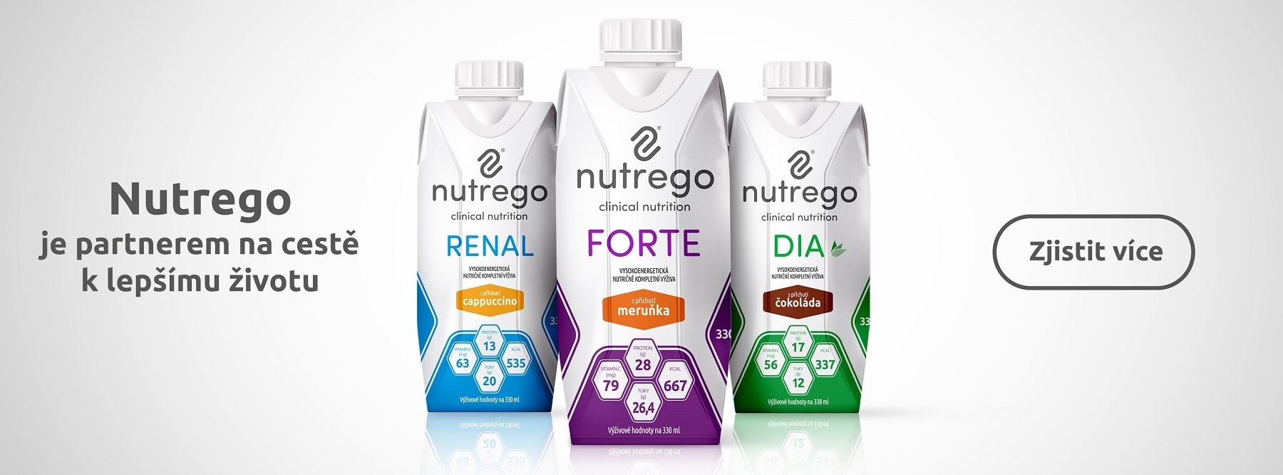 Klinická výživa nutrego FORTE, DIA, RENAL